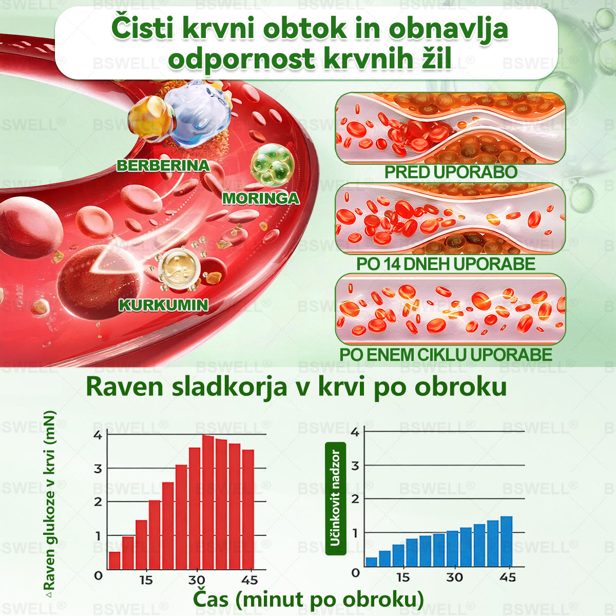 🌻🌻BSWELL® Nano mikroneedling shujševalni obliž (Samo enkrat na dan, vidne spremembe v 28 dneh)  ✅ Za debelost, zdravje srca in ožilja, sladkorno bolezen, spalno apnejo, zdravje črevesja, težave s sklepi in še več.