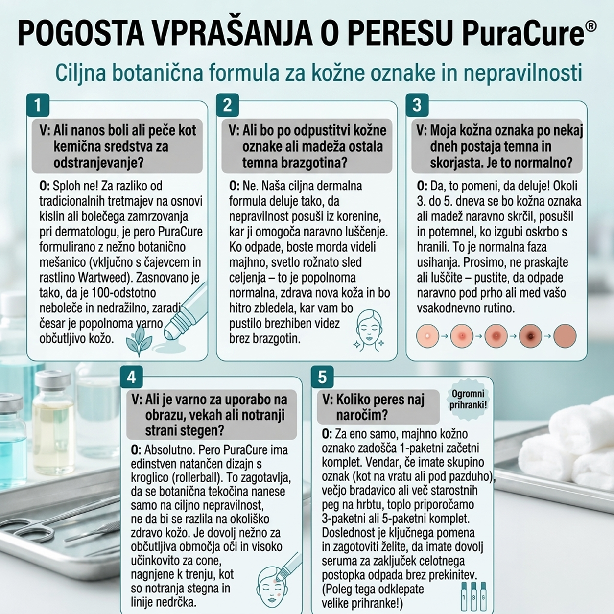 🌿PuraCure®👩‍⚕️ Rezultati so vidni že v 7 dneh! Valjček za odstranjevanje bradavic in drugih kožnih težav | Neboleče in minimalno razmaže.