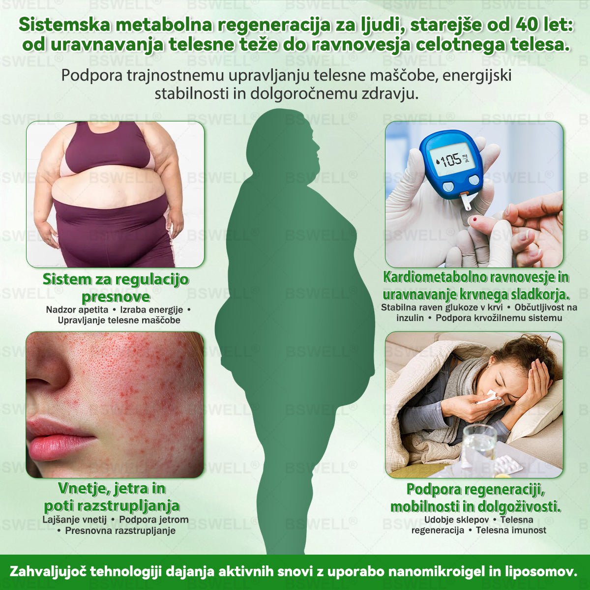 🌻🌻BSWELL® Nano mikroneedling shujševalni obliž (Samo enkrat na dan, vidne spremembe v 28 dneh)  ✅ Za debelost, zdravje srca in ožilja, sladkorno bolezen, spalno apnejo, zdravje črevesja, težave s sklepi in še več.